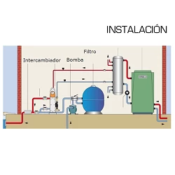 Intercambiador Zodiac Uranus 70 básico