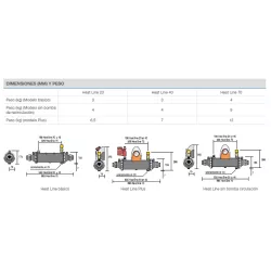 Intercambiador Zodiac Heat Line Plus 20