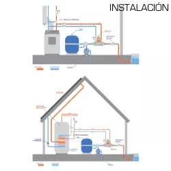 Intercambiador Zodiac Heat Line Plus 40