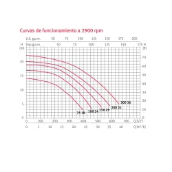 Bomba piscina Espa Silen S2 200 31M