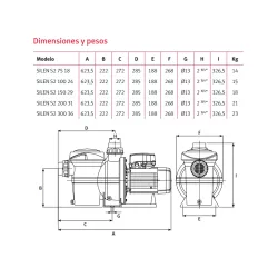 Bomba piscina Espa Silen S2 300 36