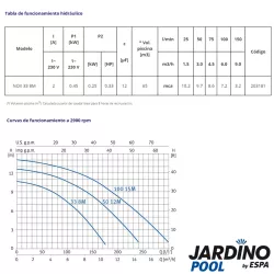 Bomba piscina Jardino Pool Nox 33 8M