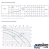 Bomba piscina Jardino Pool Nox 100 15M