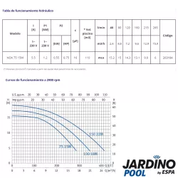 Bomba piscina Jardino Pool Nox 75 15M