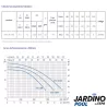 Bomba piscina Jardino Pool Nox 75 15M