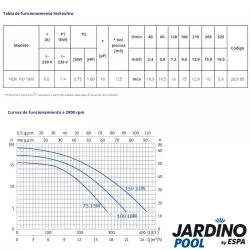 Bomba piscina Jardino Pool Nox 100 18M