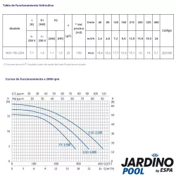 Bomba piscina Jardino Pool Nox 150 22M