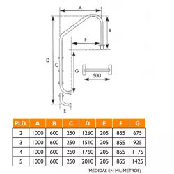 Escalera Standard ancho 1 m AISI-316 5 peldaños antideslizantes