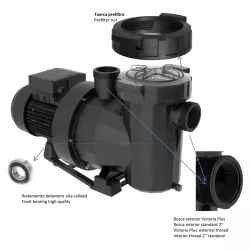 Bomba piscina Astralpool Victoria Plus Silent 1 CV tri