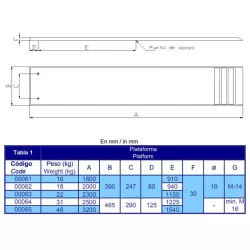 Plataforma para piscina ancho 0,40 m longitud 2,3 m