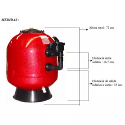 Filtro depuradora para piscina Serie 92 D.400