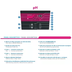 Clorador salino CTX Go Salt GS-21 pH