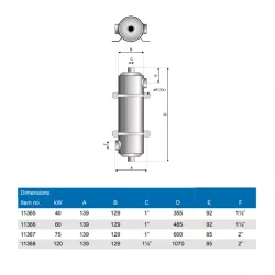 Intercambiador Pahlen de 13 KW