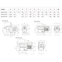 Bomba piscina Espa Silen Plus 3M