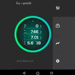 Kit control domótico para equipos BSV