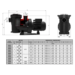 Bomba piscina Astralpool Victoria Plus Silent 3 CV tri