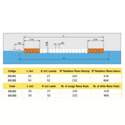 Corchera para piscinas modelo Roma de 25 mts