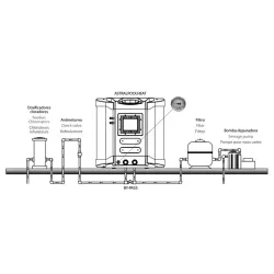 Bomba de calor Astralpool Heat II B300 T