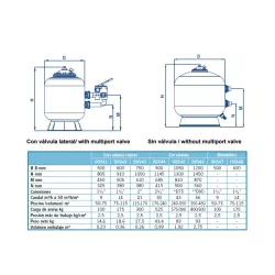 Filtro Astralpool Berlin 500 Con V