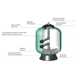 Filtro Astralpool Berlin 500 Con V