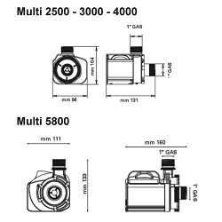 Bomba de fuente Sicce Multi 2500