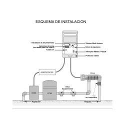 Clorador salino Monarch ProMatic ESC 24