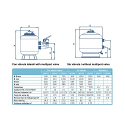 Filtro Astralpool Berlin 750 