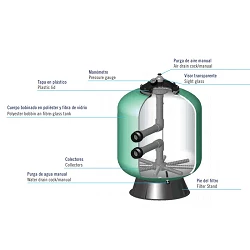Filtro Astralpool Berlin 750 