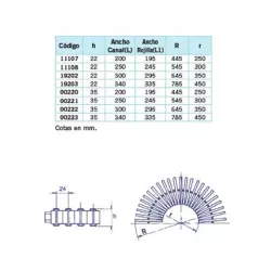 Rejilla para rebosadero piscina de colores 22/245 mm.