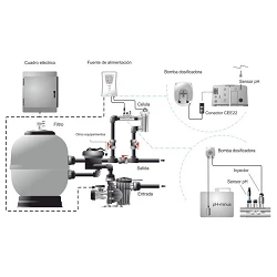 Clorador salino Idegis Tecno DT-12