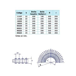 Rejilla para rebosadero color Azul Celeste 35/195 mm.