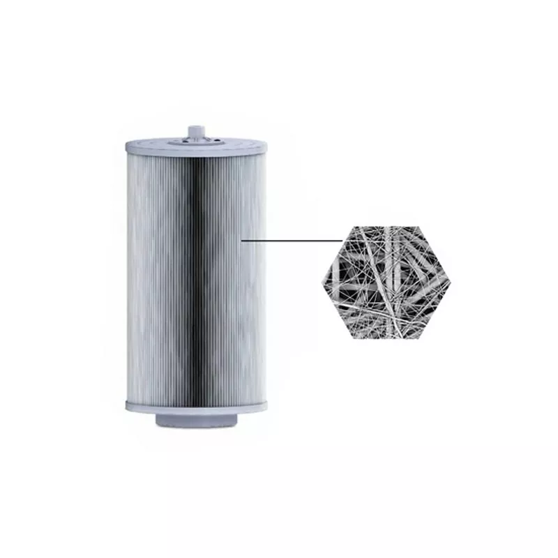 Medio filtrante de recambio para NanoFiber 150