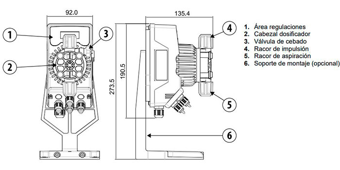 Vantaggi della clorazione a sale. È necessario solo il sale. Evita le irritazioni. Niente più prodotti chimici. Manutenzione ridotta.