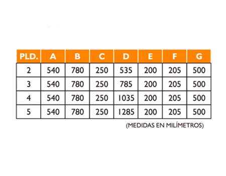 Vantagens da cloração com sal. Só é necessário sal. Evita irritações. Não há mais produtos químicos. Manutenção reduzida.