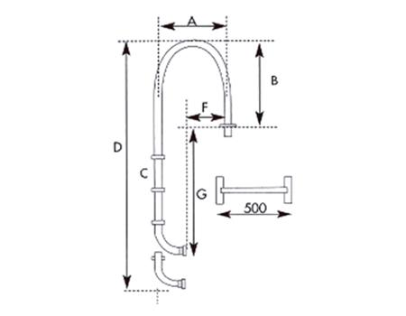 Vantagens da cloração com sal. Só é necessário sal. Evita irritações. Não há mais produtos químicos. Manutenção reduzida.