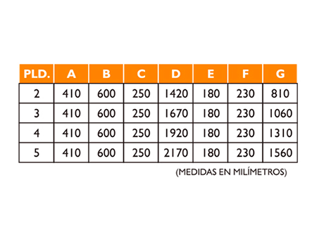 Vantagens da cloração com sal. Só é necessário sal. Evita irritações. Não há mais produtos químicos. Manutenção reduzida.
