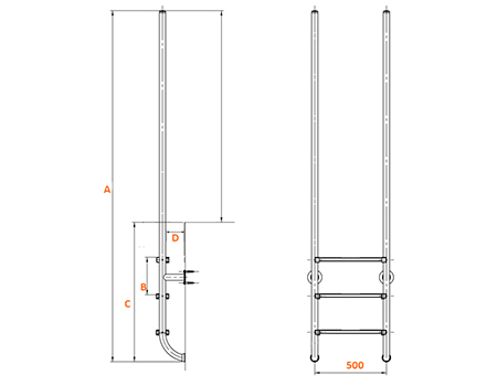 Vantagens da cloração com sal. Só é necessário sal. Evita irritações. Não há mais produtos químicos. Manutenção reduzida.