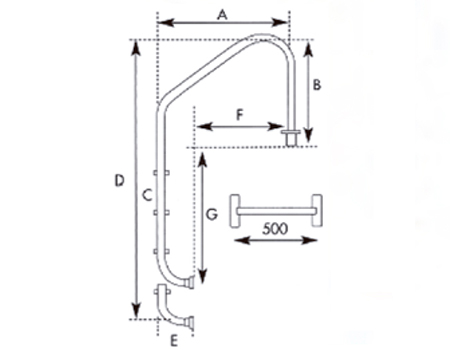 Avantages de la chloration au sel. Seul le sel est nécessaire. Evite les irritations. Plus de produits chimiques. Entretien réduit.