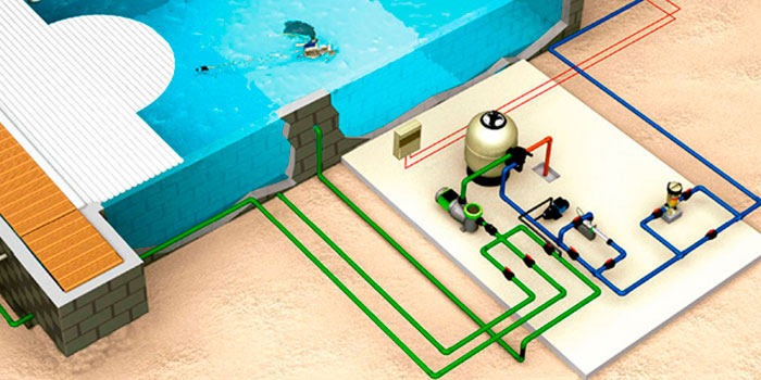 Voordelen van zoutchlorering. Er is alleen zout nodig. Vermijdt irritatie. Geen chemicaliën meer. Minder onderhoud.